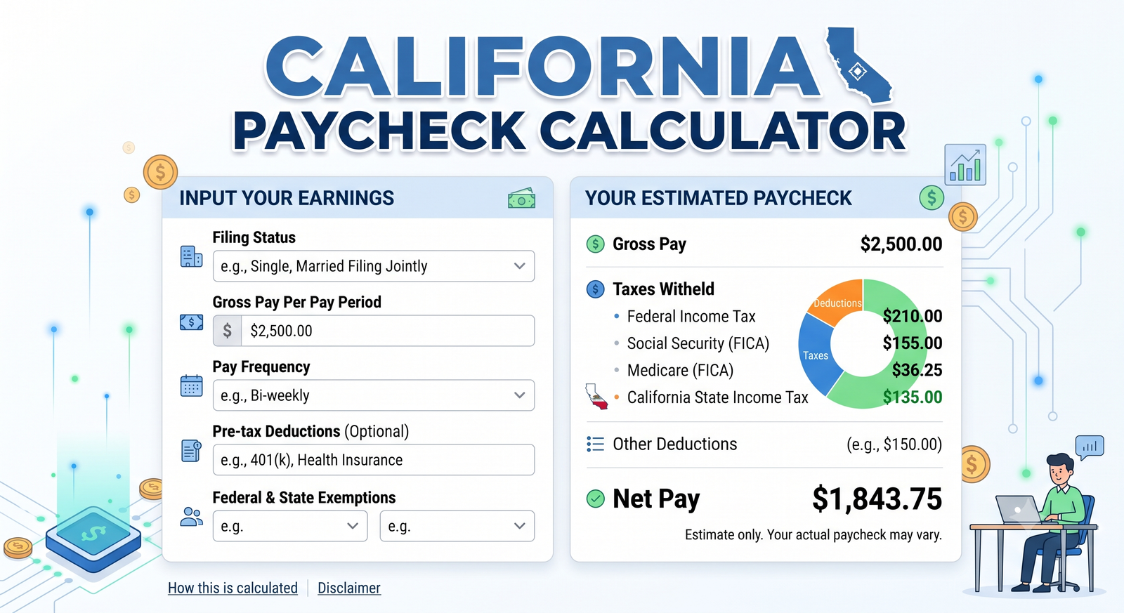 California Paycheck Calculator